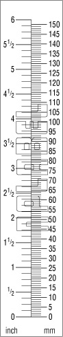 Measuring Scale for Machinery