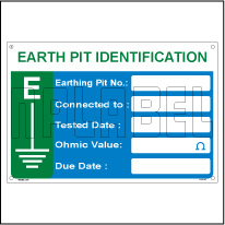 CAUTION LABELS