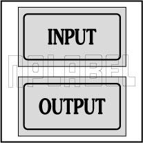 940131 Input - Output Control Panel Sticker (SET)