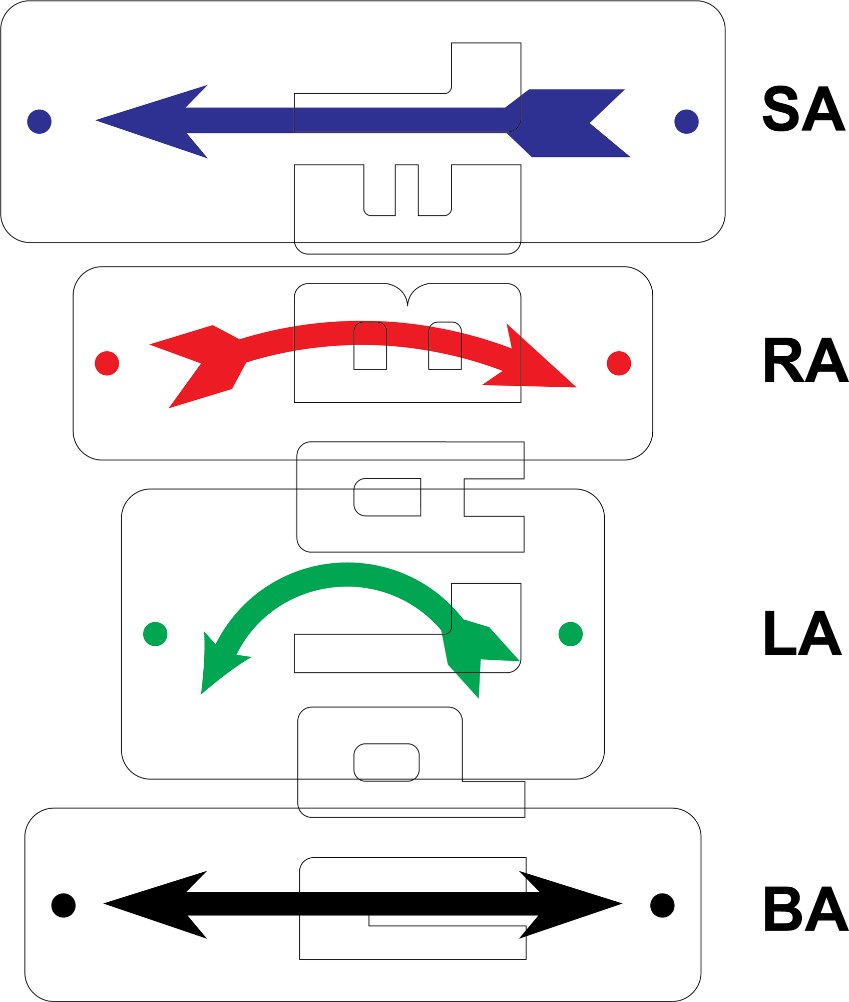 420506 Earthing Labels