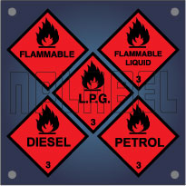Class 3 - Flammable Liquids Class 3 - Flammable Liquids