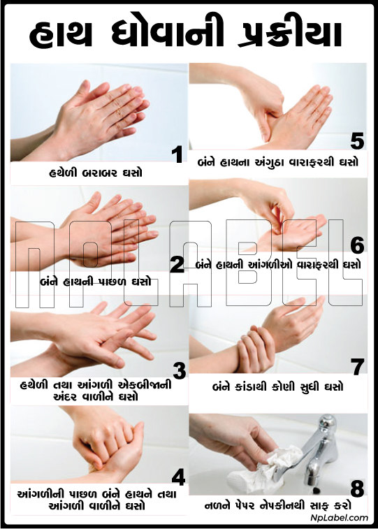 COVID19 Instructions for Clean Hands Gujarati Signages