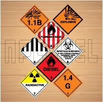 Hazardous Labels Hazardous Labels